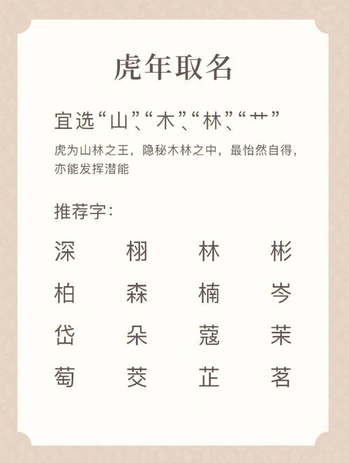 虎宝宝取名宜用字