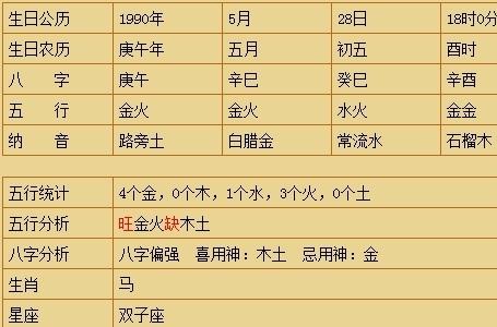 农历11月五行属什么,农历十一月属什么