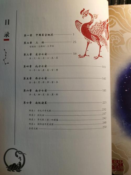 占星学与天文学