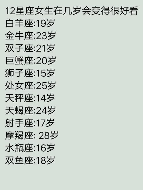 盘点那些被暗恋长大的12星座
