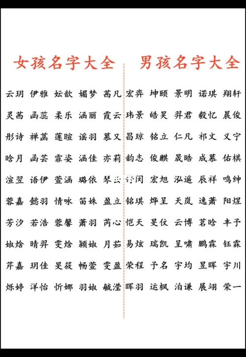 姓辛的女孩名字大全唯美的有哪些