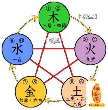 初一丑时诞生的女小孩的命途婚嫁