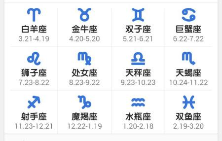 一月17星座