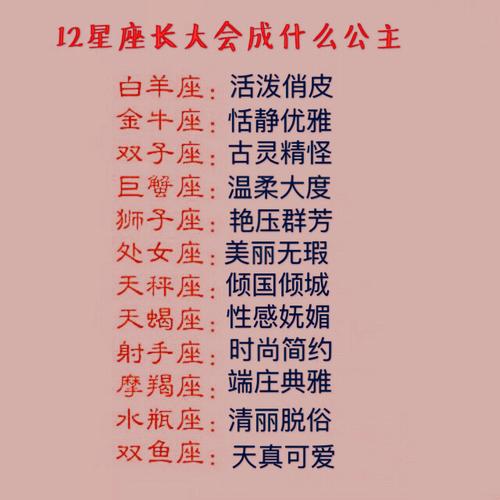 说说2013年最妩媚的星座女