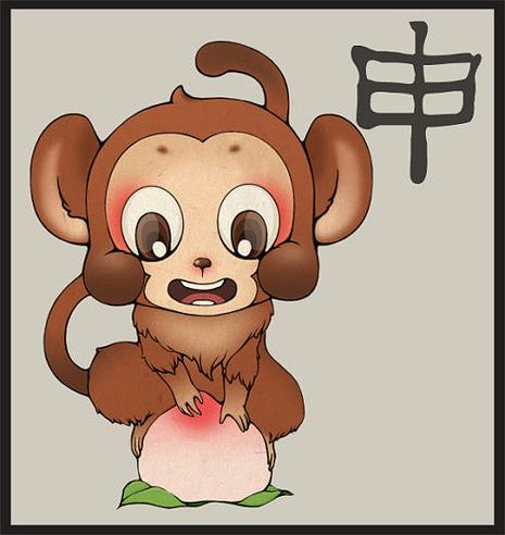 就是这么任性 属猴任性指数盘点