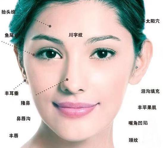 容易克夫的女人面相有哪些,千万注意!