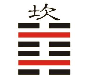 坎为水卦