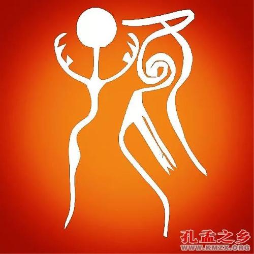 玄鸟族裔的族称,孔姓图腾