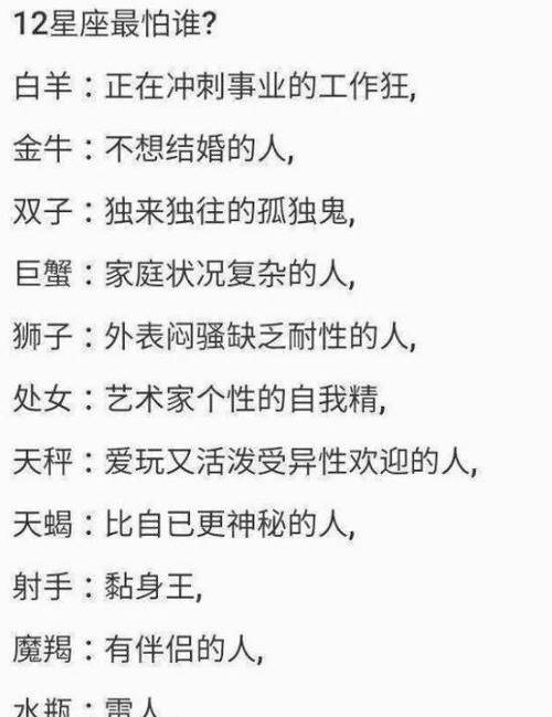 哪些星座天生情商智商都比较高