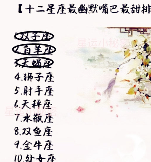 我恨双子座排第几名