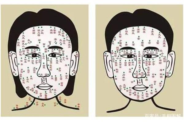 善痣恶痣有什么区别