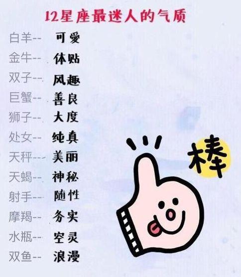 主要看气质?可这些星座偏要靠颜值