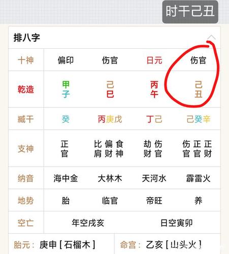 伤官在年柱一定不好吗