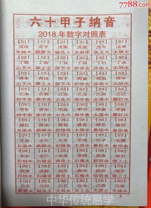 婚姻算命生辰八字看婚姻