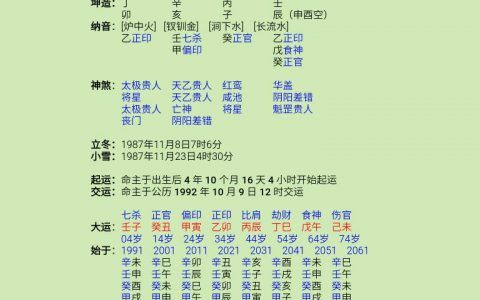 八字看智商高低技巧