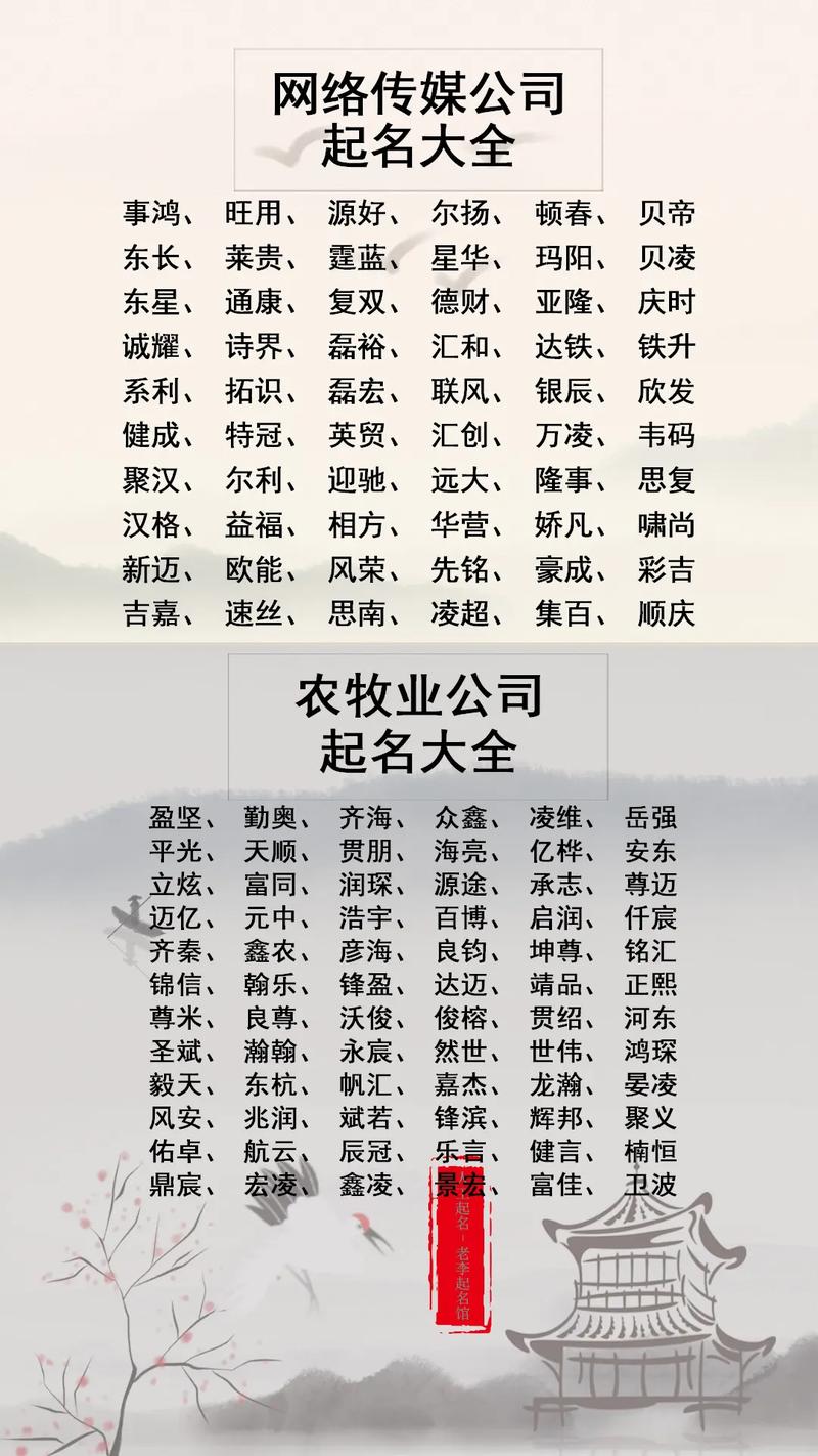 网络公司取名大全集