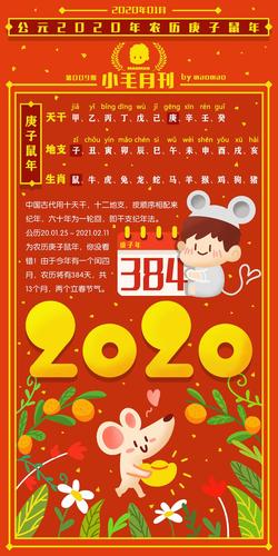 2020庚子鼠年农历五月初三求嗣可以吗什么时候生?