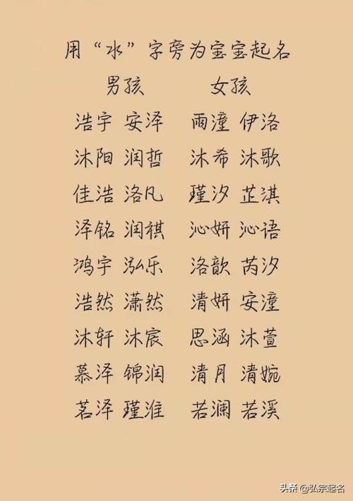 水字旁的名字女孩洋气