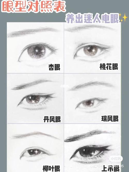 精选解析桃花眼的女人命运如何
