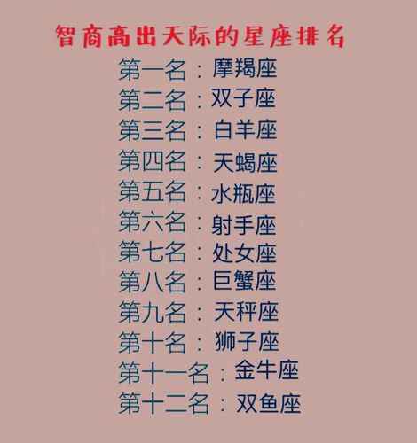 分手后就彻底断了念想不再联系的星座