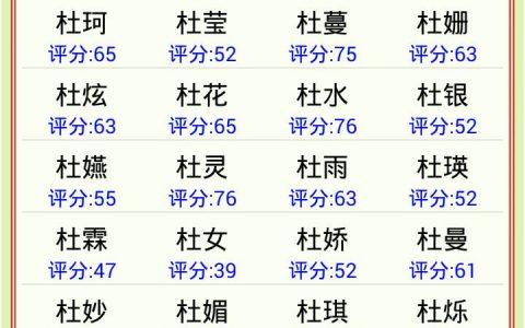 名字里含洛字的女孩名