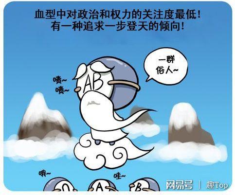 四大血型的怒点在哪里?