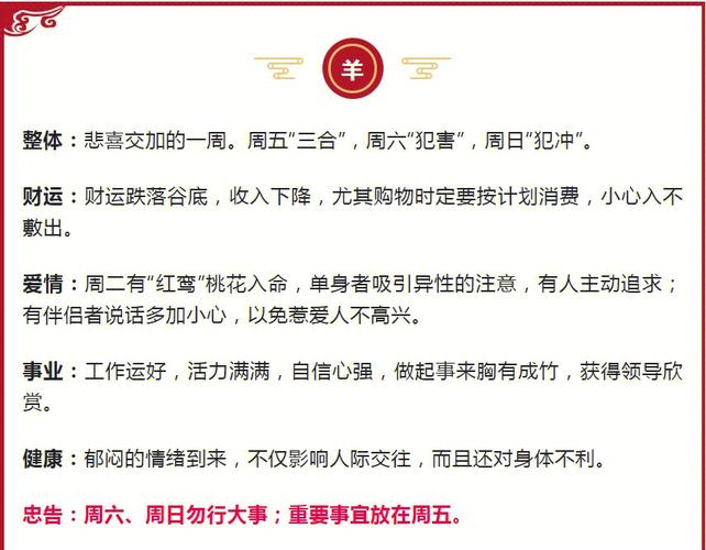 生肖马一周(3.21—3.27)运势综合解析
