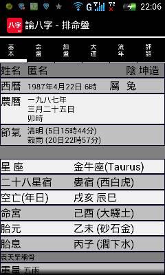分析卯时出生的人八字命运是怎样的?