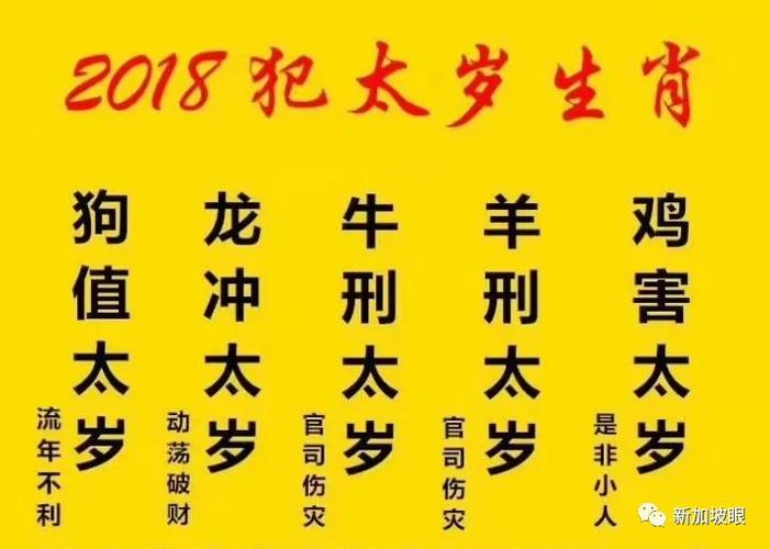 刑太岁下半年会好一些吗?属狗下半年运势详解