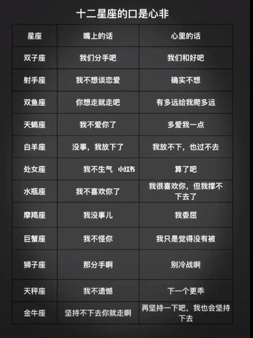 十二星座中对初恋最痴情的星座,摩羯分手了奢望能复合