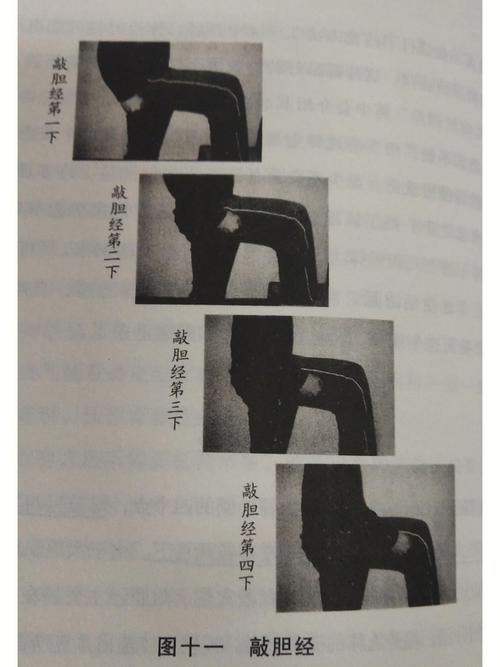 拍打胆经的好处是什么?据说能够瘦腿