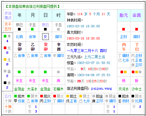 起八字算命