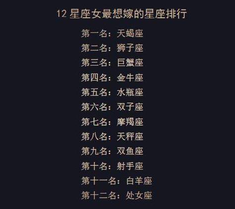 一辈子最好命的几个星座女