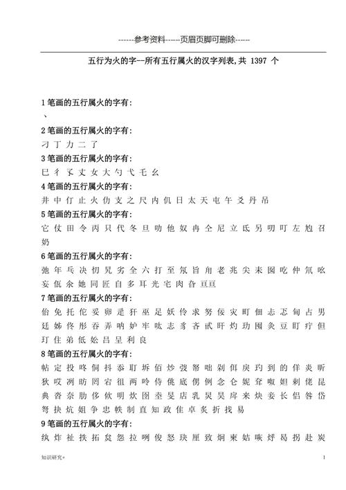 五行带火的字 五行属火的字1000个