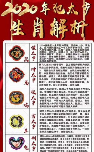 2020年犯太岁如何化解
