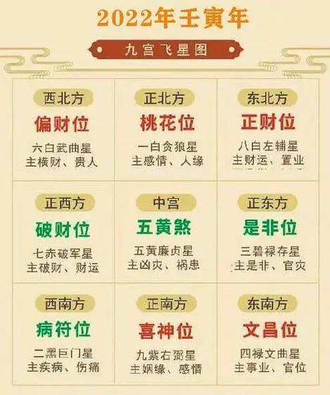 怎么看店铺的风水-店铺风水