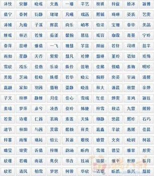 卞姓男孩好听好记的名字