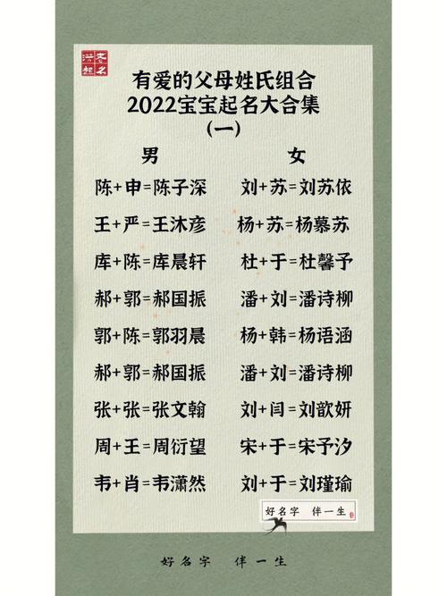 姓向男女宝宝取名大全
