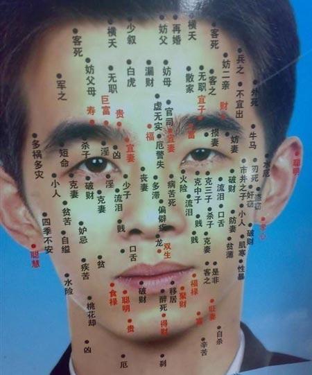 男人哪里有痣有福气?男人十种富贵面相整理