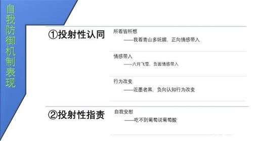如何避免别人对自己的投射