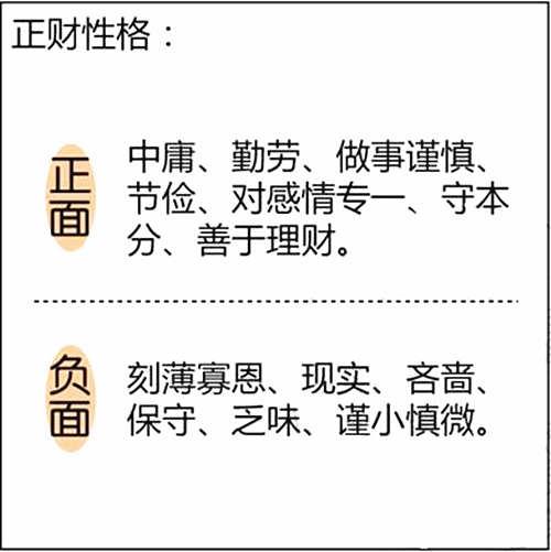 八字中正财是什么意思
