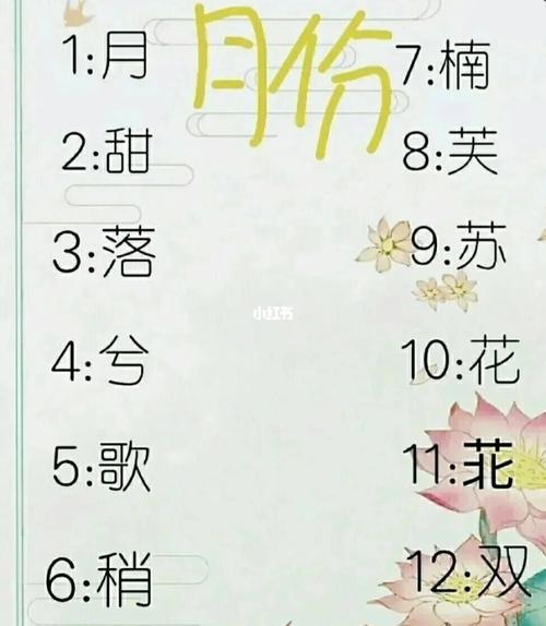 省省,这些星座痴迷于收集积分卡