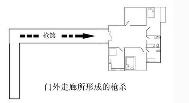 枪煞是什么?遇到枪煞该怎么化解?