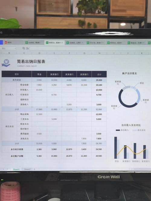 出纳官看富贵之相