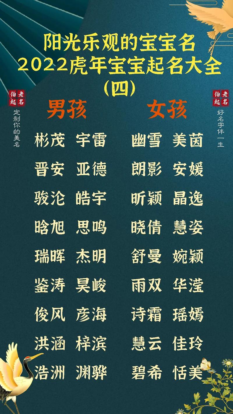 最新的宝宝取名大全