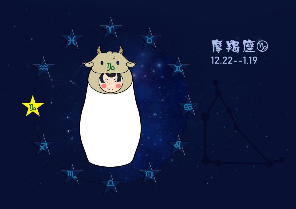 这些星座最容易被孤立