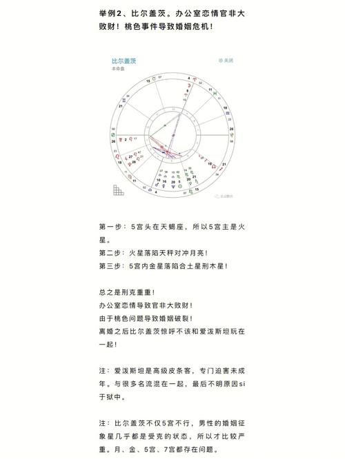 如何在家中巧摆桃花局增加感情运势?
