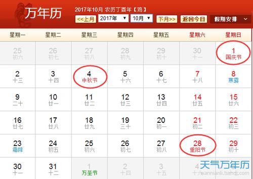 2017年哪些日子出生的人最有福气?
