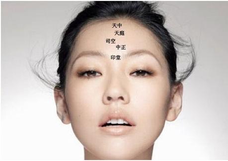 哪种面相能早年得意
