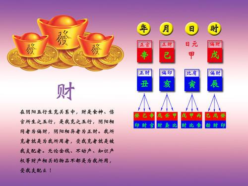 这种八字组合,财来财去难聚财